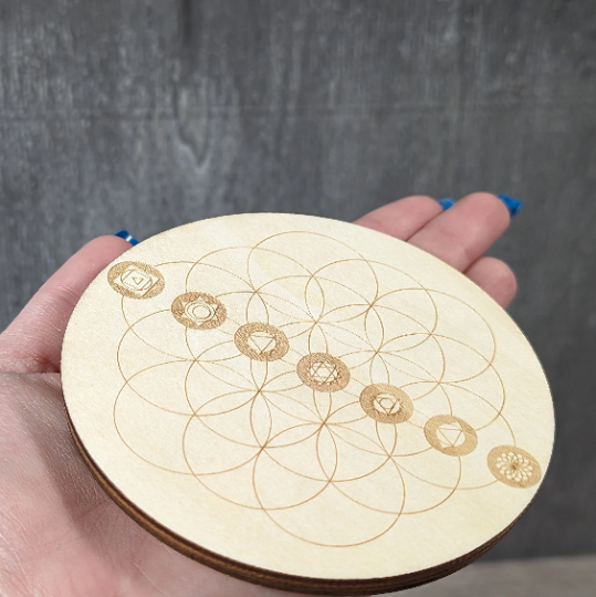 altar grid plate chakra