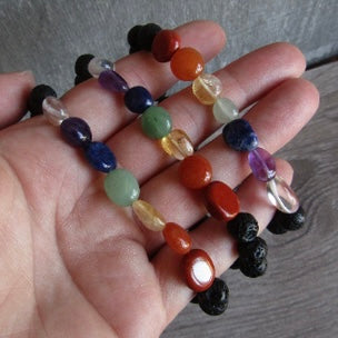 Gemstone Chakra Bracelets 8 mm Beads